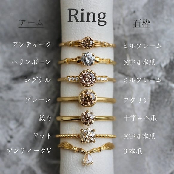 スフェーン 0.12ct 3mm 【MJ2428】